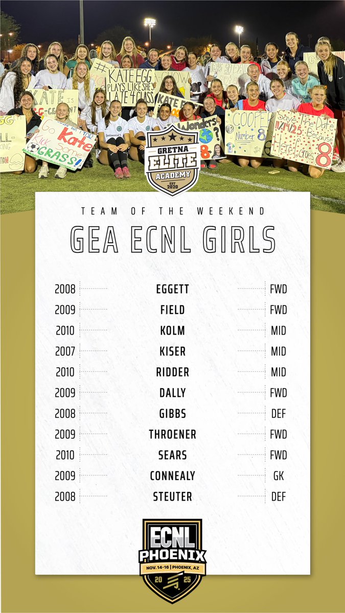 After the #ECNLPHX National event in the desert here is the “Team of the Weekend” 👀

Well done to all the girls nominated 👏🏻

#GEAECNL #LeadersPlayHere