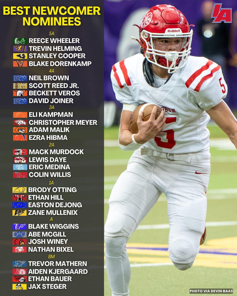 🔥IAFOOTBALL BEST NEWCOMER AWARDS🔥

#iafootball X #iahsfb