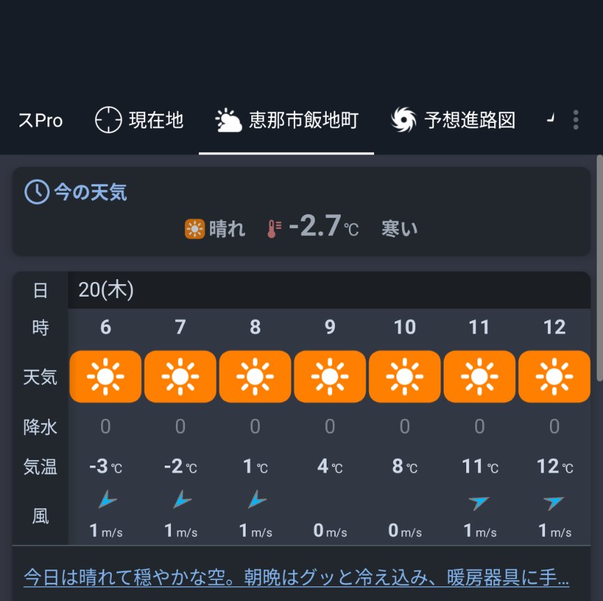 今季一番だーねー