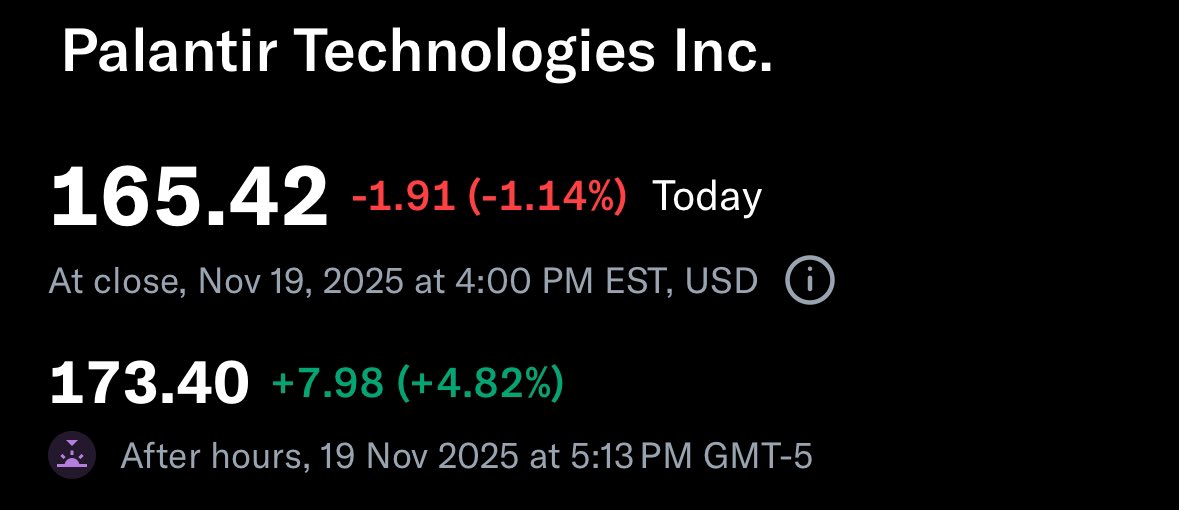 Nvidia CFO:
$PLTR integriert erstmals CUDA und Nvidia-AI-Modelle in seine Ontology.

Bisher lief Ontology ausschließlich CPU-basiert – das ist also ein grundlegender technologischer Wandel in der Art, wie Palantirs Plattform künftig arbeitet.

$PLTR +5% nachbörslich