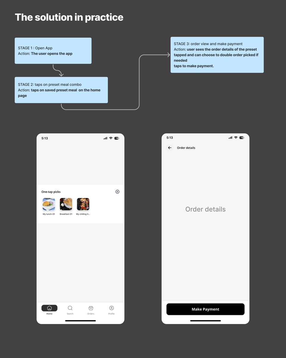 revolverein's tweet image. Day 8 of posting and putting my skill set out there till I land a job

Below is a solution for quick order for busy professionals and customers.
@chowdeck 
#uiuxdesign #DailydesignChallenge
#uxprocess #Designportfolio #opentowork
