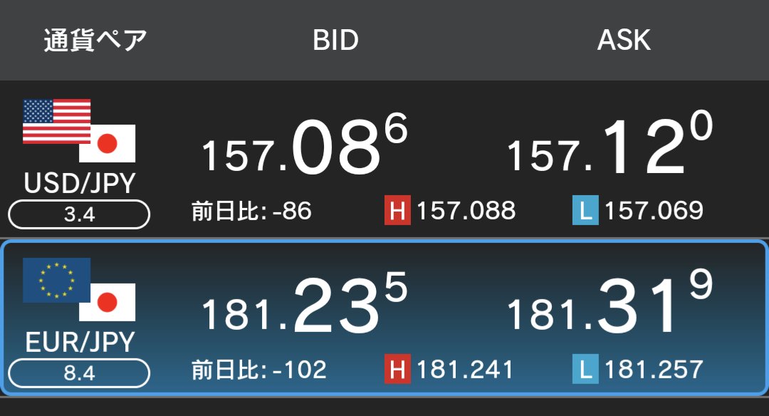Ony（おにー）| 微労所得🪙 tweet media