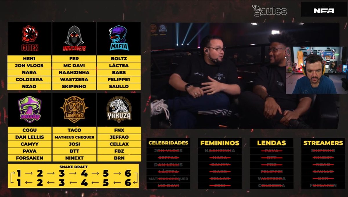 Gaules's tweet image. Times definidos!!!!
Quem leva?? All Star League!!
kick.com/gaules