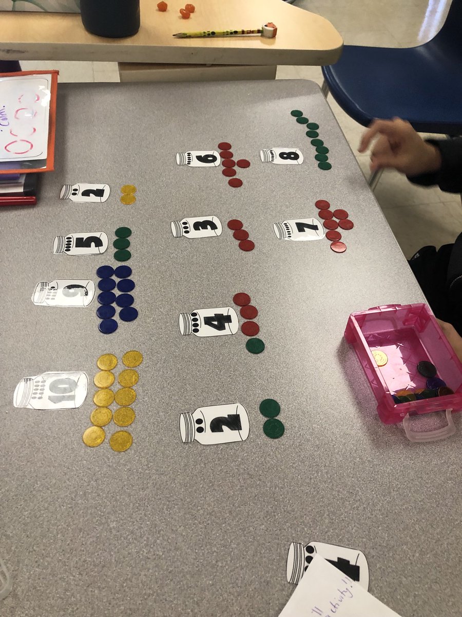 LipoMigena's tweet image. Fun 😊 math games in RAISE class @GoetzGators !
#dpmath #mathisfun #math4all #mathvocabulary #dpcdsb