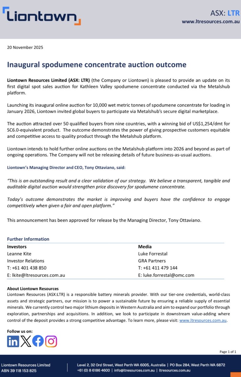 SparkLight_Lite's tweet image. #lithium @ USD $1,254 SC6.0 today