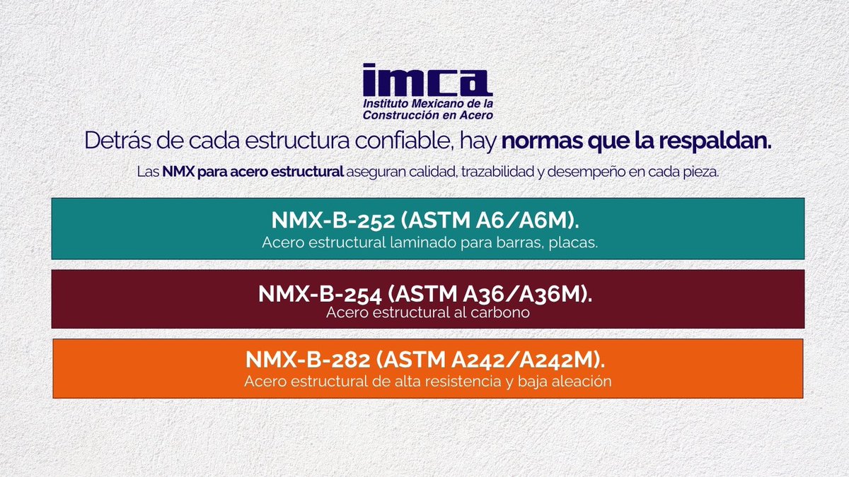La calidad del acero estructural no se improvisa: se norma.
Las NMX son la base para garantizar seguridad y desempeño en cada proyecto.

¿Quieres que expliquemos su impacto en obra? 

#IMCA #AceroEstructural #NormasNMX