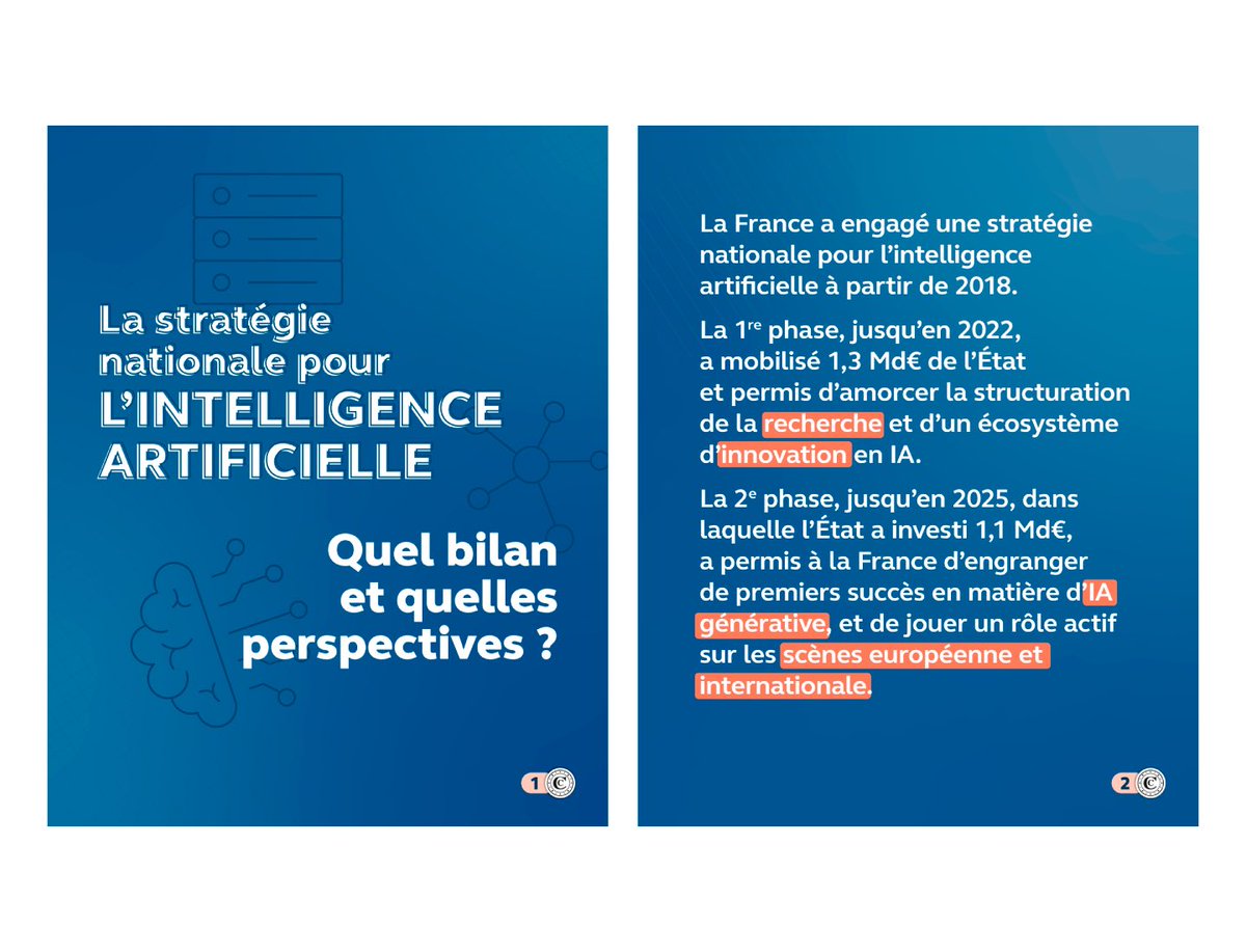 La Cour des comptes salue l'excellence de la recherche IA française, mais critique sévèrement l'échec de sa diffusion dans les entreprises et l'administration. 10 Recommandations pour accélérer l'adoption et mieux piloter l'investissement public ccomptes.fr/fr/publication…