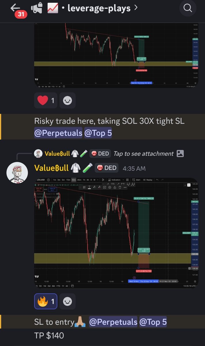 Giveaway this <a href="/dead_y00ts/">DeadY00ts ☠︎</a> .. This one of active community.. they have leverange play, you can follow or copy their trade.
.
Wanna join with community?win this?
Follow
<a href="/CryptoLisboa/">Ben 🥼🧪</a> 
<a href="/valuebulll/">Value₿ull 🥼🧪</a> 
<a href="/TheLastVvder/">Vader</a> 
Tag 3 friend and your wallet
.
Winner will take 48 hour.
GL