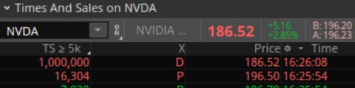 VirtualFragment's tweet image. Someone just unloaded ~$200M worth of $NVDA shares in after hours