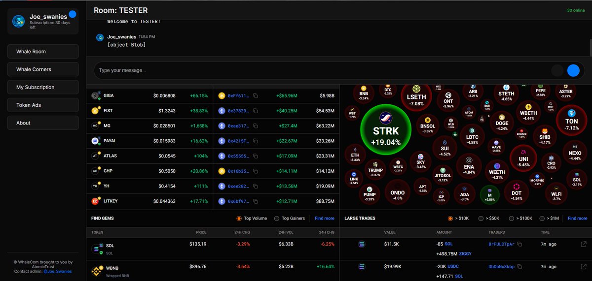 JoeSwanies's tweet image. Sneak peak time !! WhaleCom 
#Whalecom #AtomicTrust