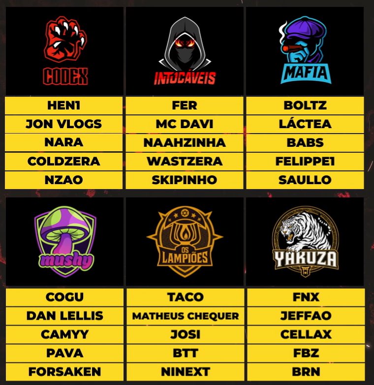 allstarleaguecs's tweet image. DRAFT FEITO, OS TIMES DA ASL ESTÃO PRONTOS!

Pra quem vai sua torcida?