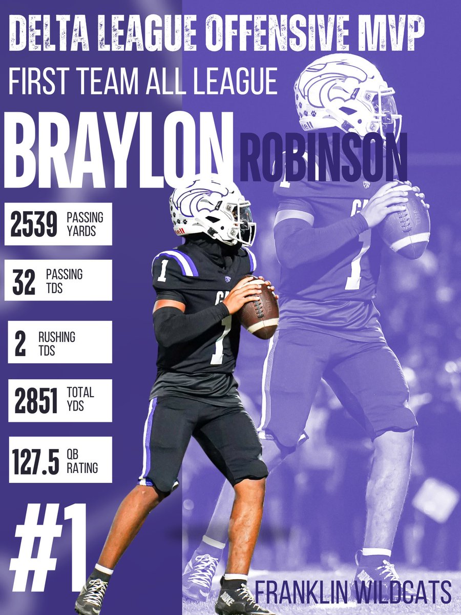 Braylon Robinson tweet media