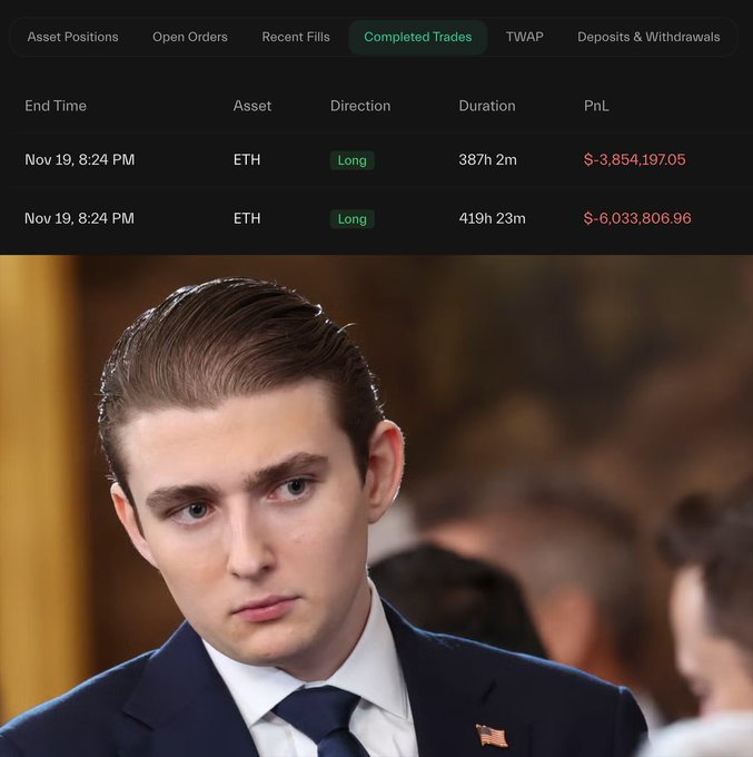 🚨 SON DAKİKA

%100 kazanma oranına sahip insider az önce açtığı tüm long pozisyonlarında tamamen likide oldu.

Haftalardır hiç kaybetmemişti, ancak $ETH long’a tüm varlığıyla girdi ve sadece birkaç saat içinde her şeyini kaybetti.

İçeriden bilgiyle işlem yapanlar bile siliniyor