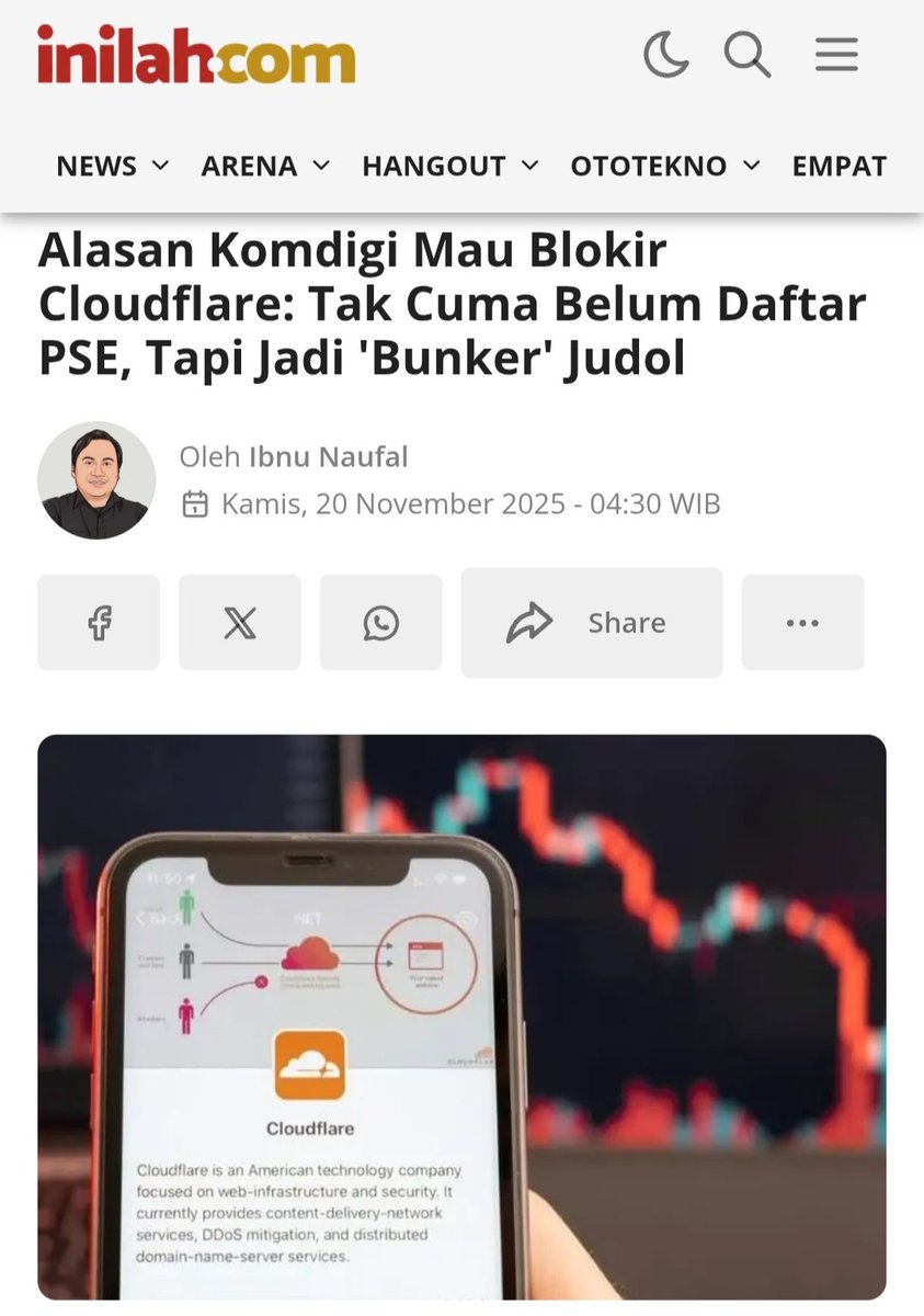 Jejak digital. tweet media