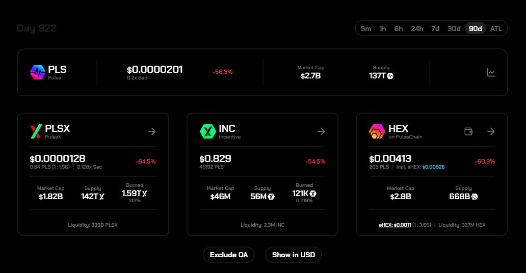 These are the times where real fortunes are made, the lowest of the lows. 

When Crypto finally enters the Bull Market, it really makes you wish you would have bought more at the lowest point. 

This is opportunity to front run 8B people with the cheapest prices anyone is likely