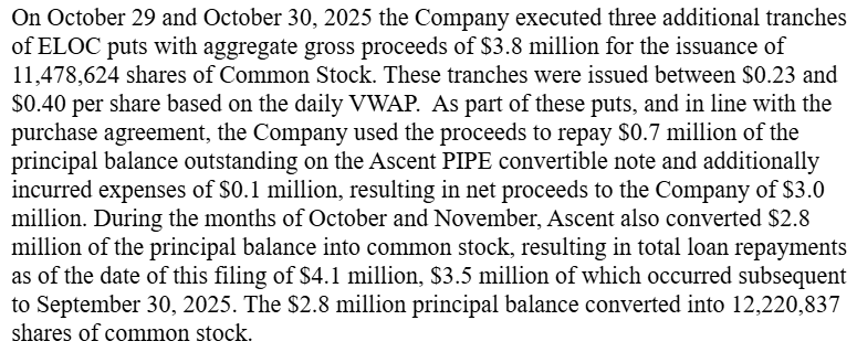 $PFSA share count update - 66M. Raised $3M net cash since 9/30, and $3.5M principal repaid/converted on the debt. The ELOC was used late Oct at ~$0.33 average, while Ascent's conversions so far have been at $0.23 weighted average. $4M repaid/converted, $18M to go.