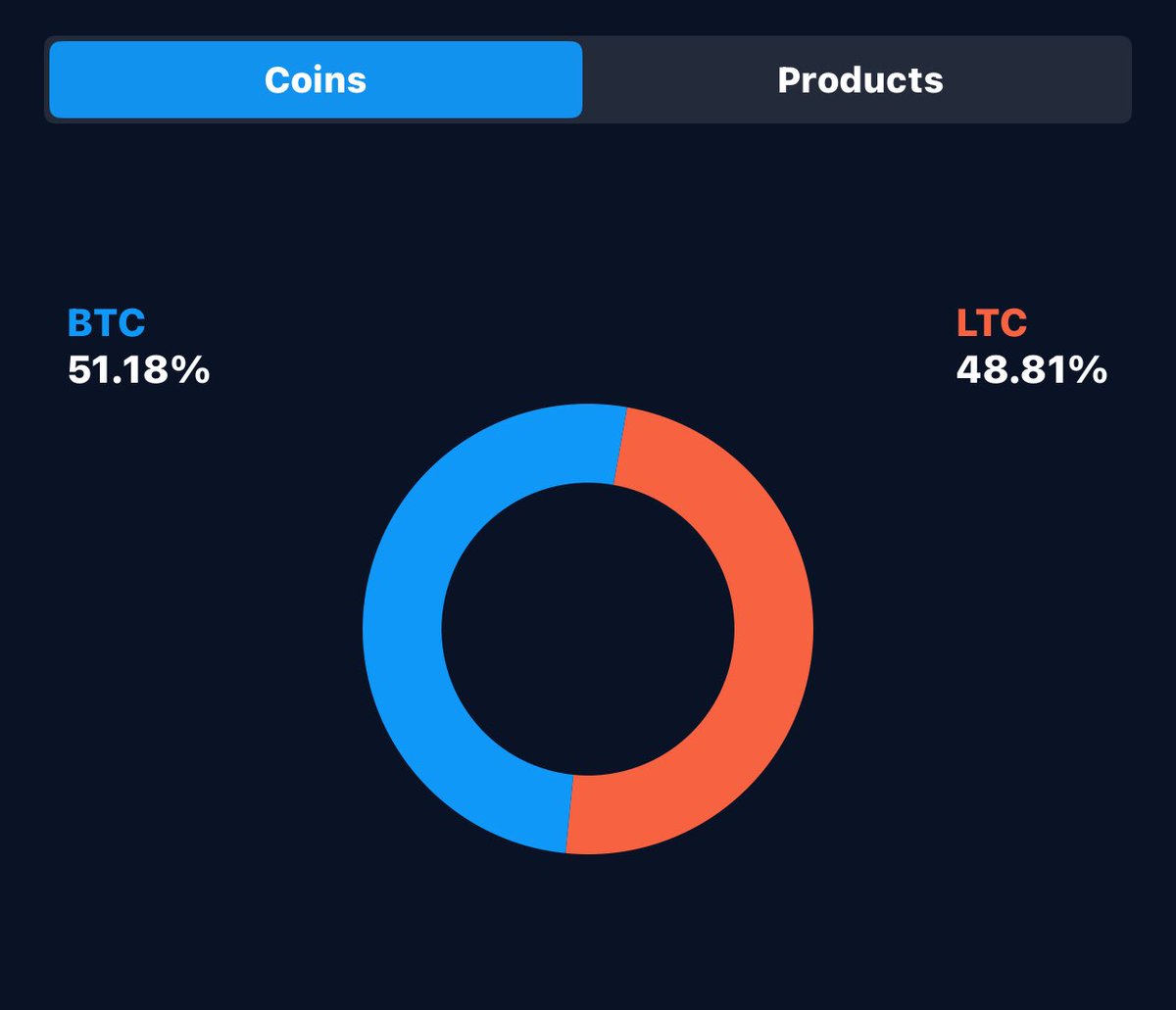 Jimmy ₿ tweet media