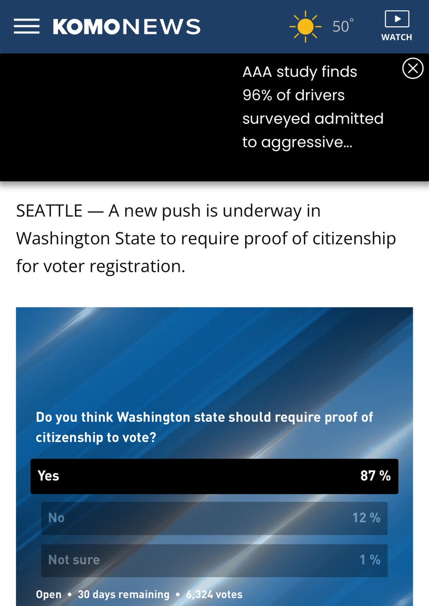 WOW!

On an article for KOMO News, more than 6,000 people have responded to a poll:

“Do you think Washington state should require proof of citizenship to vote?”

✅ Yes: 87%
❌ No: 12%
🤔 Not sure: 1%

I need your help collecting signatures to get this initiative on the ballot.