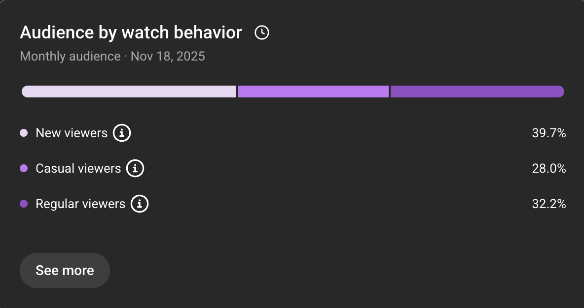 Derral Eves tweet media