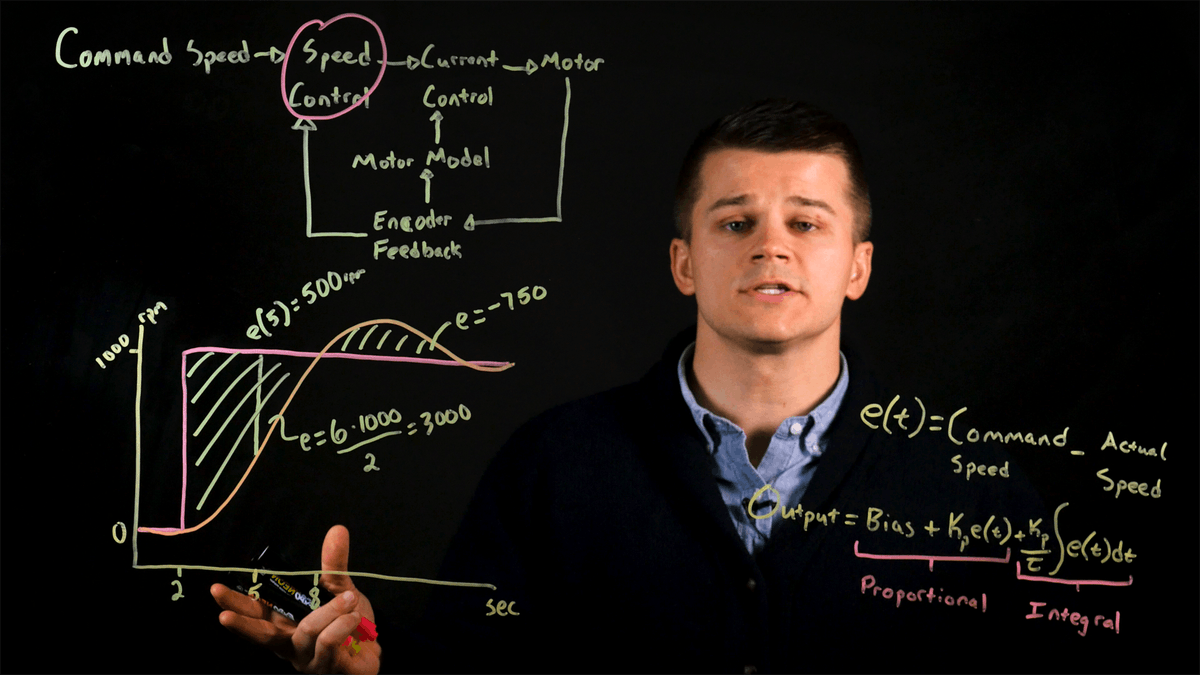 KebAmerica's tweet image. See how a PI controller processes available power and other factors to keep a system running efficiently. youtube.com/watch?v=0qgj_a…

#KEB_automation #KEB_America #rethinkAUTOMATION #KEBinside #industrialautomation #motioncontrol #motorcontrol #vfd #vfds #variablefrequencydrive