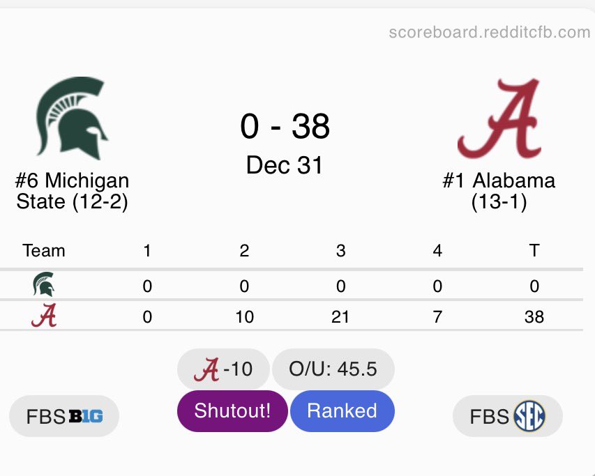 RedditCFB tweet media