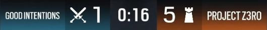 R6esportsEU's tweet image. No 3-3 this time — it’s 1-5 on Nighthaven.

Did we just forget to update the stats? 

#ProjectZero with a statement.