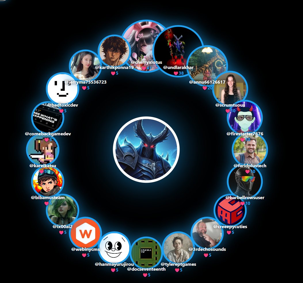 Lordoomer's tweet image. I made my own free X friend circle generator! It also says who engaged the most with you recently!
#JavaScript #html #css #Engagement