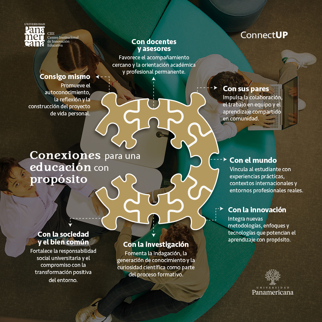 UPGdl's tweet image. Connect UP: donde tu aprendizaje cobra vida.

Una experiencia educativa que representa los vínculos esenciales que fortalecen la experiencia universitaria, integrando identidad, innovación y propósito en la formación del estudiante. 
Conoce más: bit.ly/3MbupMr
#ConnectUP