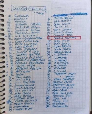 rodotailhade's tweet image. 💣💣💣 Miguel Angel Calvete, el jefe en las sombras del choreo a los discapacitados que le dejaba el 3% a Karina Milei, tenía una lista manuscrita con los que integraban su banda. Hay muchos funcionarios. Descubrimos varios que no están en las notas periodísticas. Y todos los…