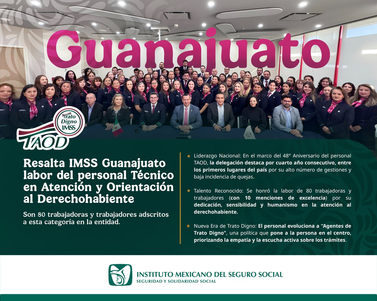 Tu_IMSSGto's tweet image. En el 48 Aniversario del personal #TAOD, reconocemos a las y los 80 trabajadores que hacen la diferencia y nos posicionan como líderes nacionales en atención al derechohabiente. 🏥

¡Gracias por su labor! 👏

#OrgulloIMSS #TratoDigno