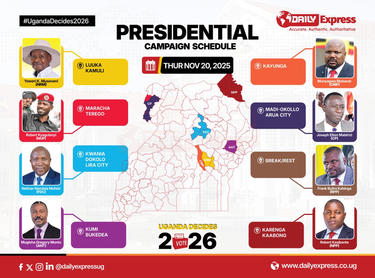 🇺🇬🗳️ Your Daily Presidential Campaign Trail Update
🗓️Thursday, November 20, 2025 

Check in to see where your candidate is holding their rally(s) today. 

#ExpressUpdates
#UgandaDecides2026