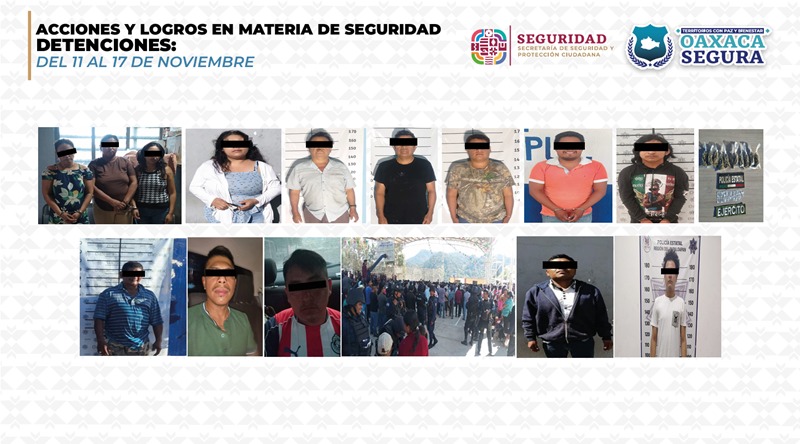 ✅✅ Resultados operativos de la SSPC para la seguridad, el orden y la paz en Oaxaca ✅✅

•A través de las corporaciones estatales, del 11 al 17 de noviembre se realizaron más de 530 acciones estratégicas 

Oaxaca de Juárez, Oax., 19 de noviembre de 2025. Del 11 al 17 de
