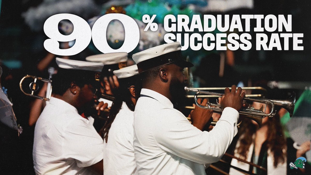 GreenWaveVB's tweet image. Thriving academically 👩‍🎓

The Wave rolls in with a 90% Graduation Success Rate in the latest NCAA GSR Report (2015-18). 

#RollWave🌊