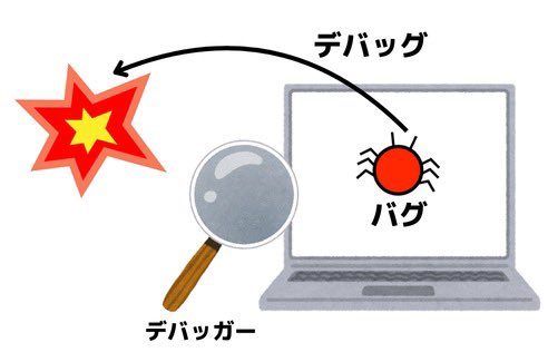 python_academia's tweet image. プログラミングに対して、なるべく苦手意識がでないように図解を使って親しみやすくしてます🤗

zenn.dev/python_academi…