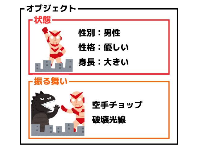 python_academia's tweet image. プログラミングに対して、なるべく苦手意識がでないように図解を使って親しみやすくしてます🤗

zenn.dev/python_academi…