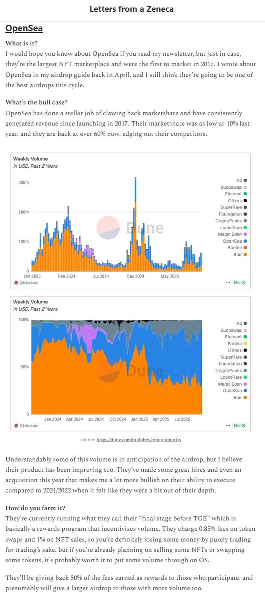 Zeneca's tweet image. I think Wave 2 was a lot better executed than Wave 1, largely due to the comms and expectations around the whole thing.

I was probably one of the few people that was perfectly happy with my Wave 1 allocation (see previous tweet), and recommended putting some of your organic…