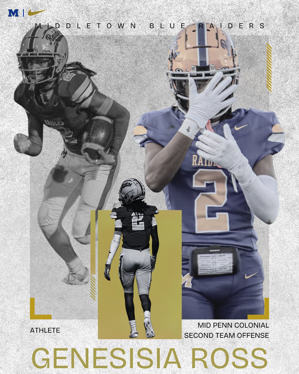 Middletown Football tweet media