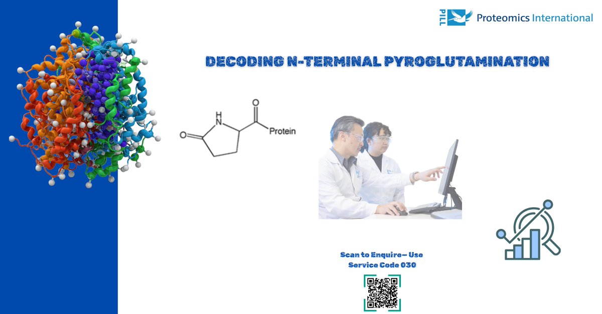 Proteomics International tweet media