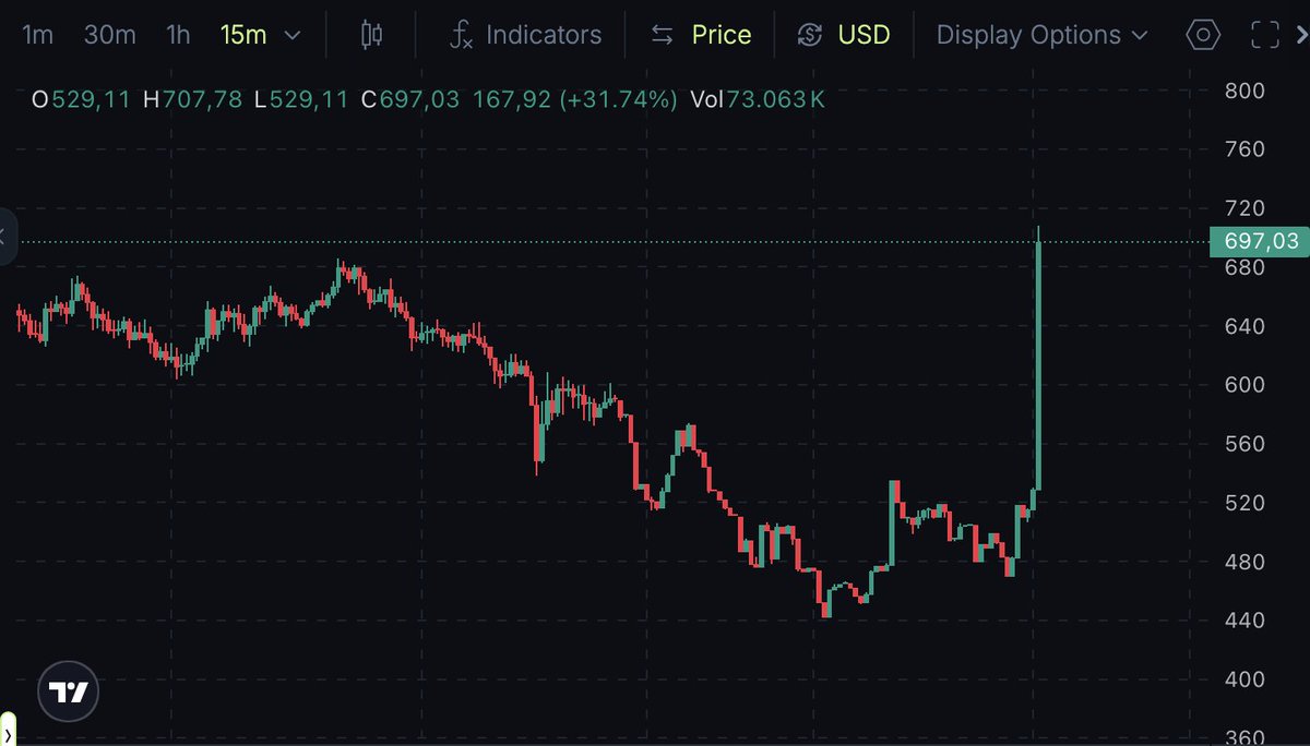 B69___'s tweet image. LMAOOOO keep fading the only $zec printer
