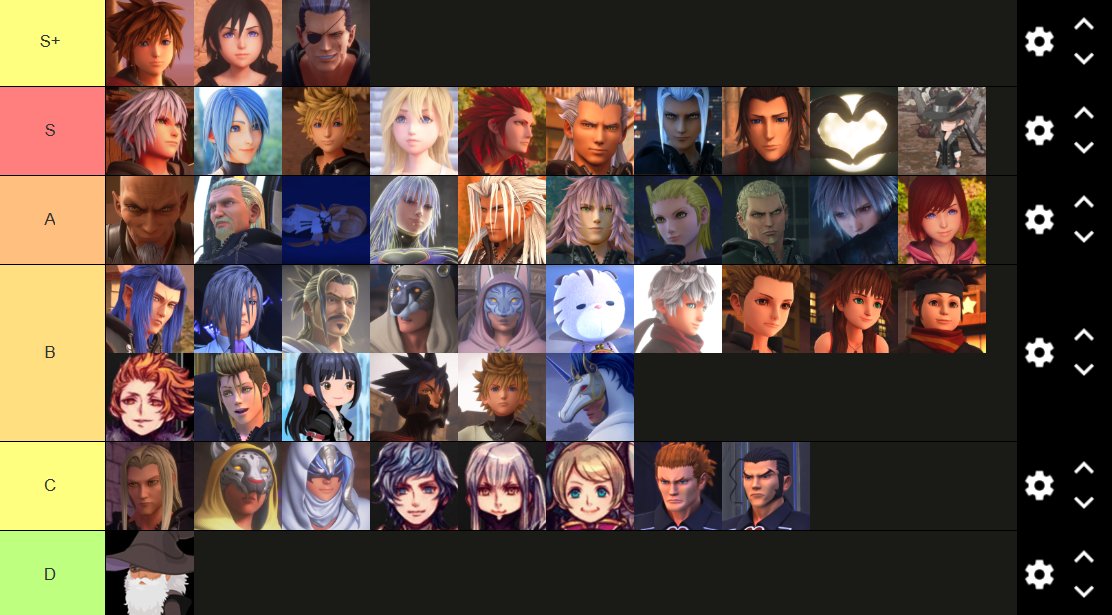 ProdigyxCD's tweet image. My Kingdom Hearts Character Tier List Ordered