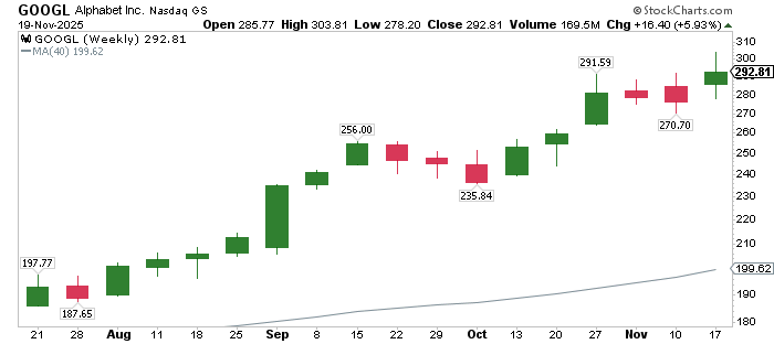 Chris Perruna tweet media