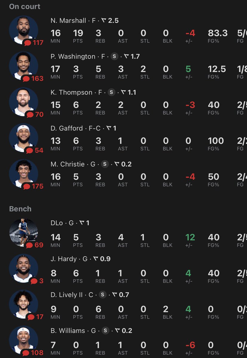 Kidd trying to get all cute for no reason