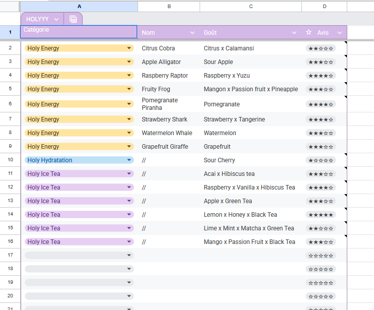 Life is daijobu (Holy svp sponsoriser moi..)