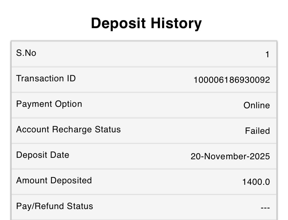 ronak chaudhary tweet media