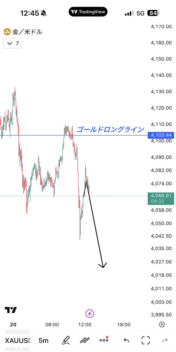 コウキ先生@投資 tweet media