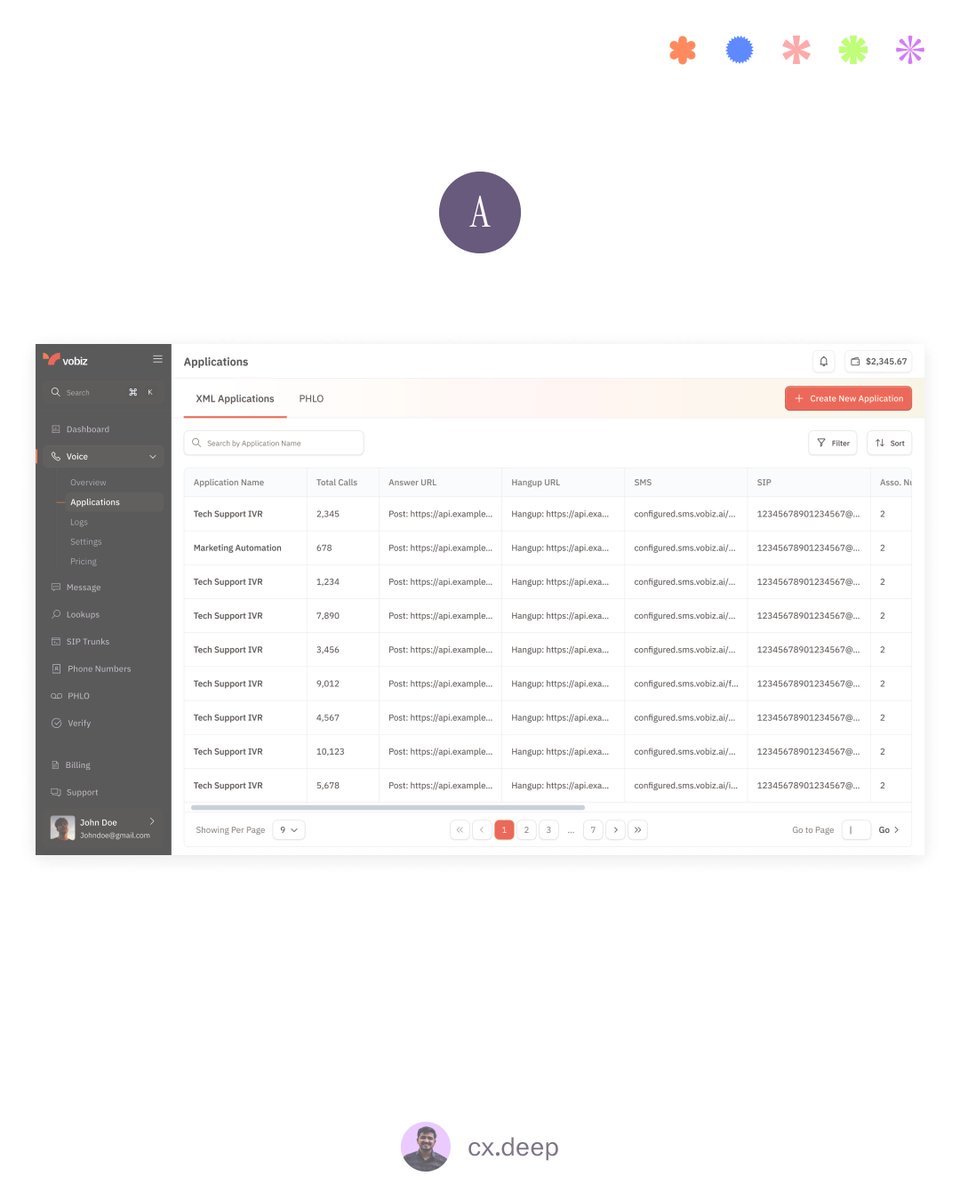 cx_deep_'s tweet image. A/B Testing My XML Application Page — Need Your Feedback 👇
I’m testing two different layouts for the XML Applications page, and both solve the same problem in very different ways.

Here’s the breakdown:

Version A — Table-First Layout
- Shows all XML applications in a clean…