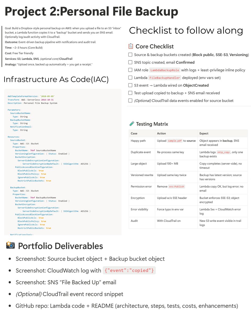 yourclouddude's tweet image. POV: Your resume became 10× stronger the moment you added AWS projects.