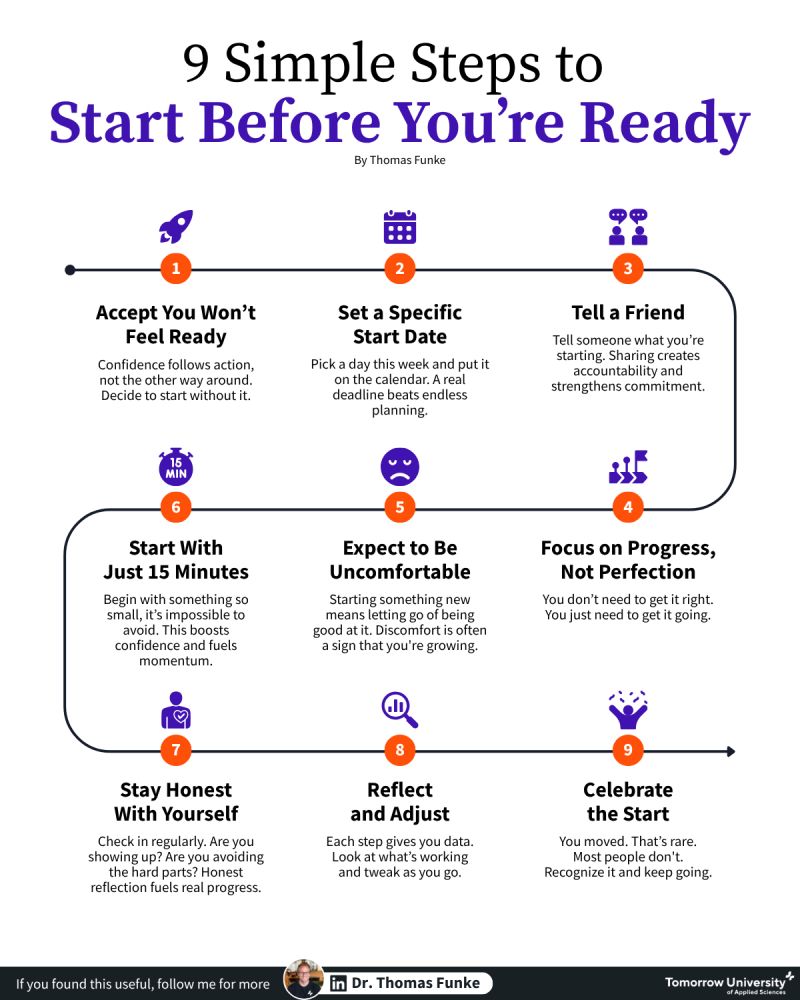AlwaysKeepL's tweet image. 9 Simple steps to start before you&apos;re ready
