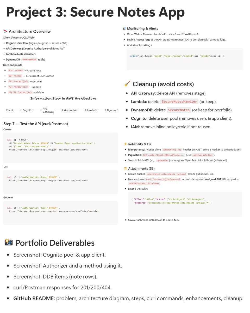yourclouddude's tweet image. POV: Your resume became 10× stronger the moment you added AWS projects.