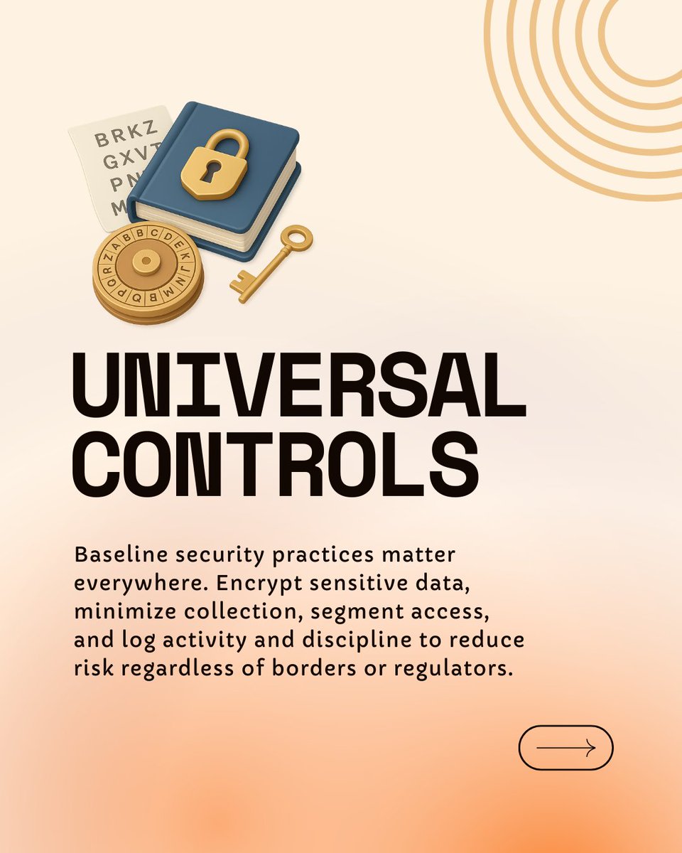 CyberCurateTech's tweet image. 🚨 Privacy is GLOBAL now 🌍  

Build ONE unbreakable framework:  
🔒 Encrypt · Minimize · Segment · Log  
⚡ Auto-DSARs, zero chaos  

Build once. Comply and Dominate.  

Vol 3 next 🔥  

#PrivacyByDesign #GlobalPrivacy #DataProtection #InfoSec #CyberCurateTech
